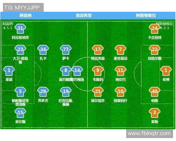 广州足球队与西安足球队赛后复盘分析比赛经验与战术调整探讨